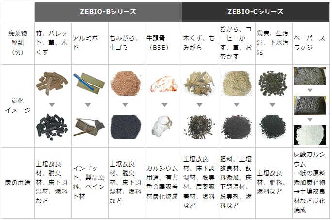recycle_ze